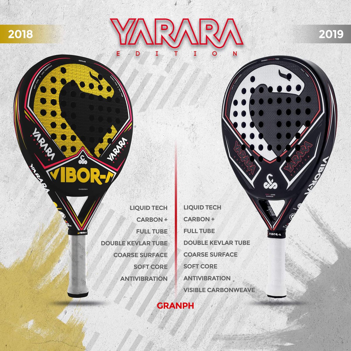 dinero Alentar Zumbido Review Vibora Yarara Edition 2019 | Time2Padel